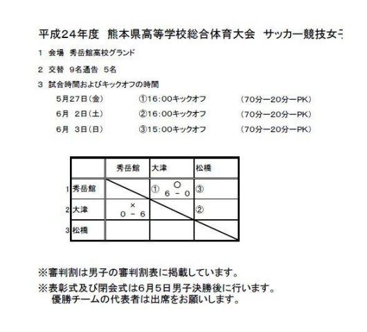 第40回熊本県総合体育大会サッカー競技 ２回戦結果と３回戦組み合わせ ペスカドーレのブログ Labola